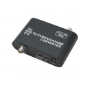 Convertidor de señal de video de TVI / AHD / CVI / ANALOG a HDMI / VGA / BNC - Setik