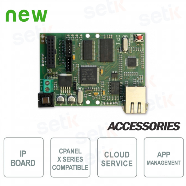 IP card for X series control panels - AMC