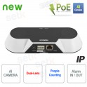 AI IP PoE Dual-Lens-People-Counter-Kamera - Hyundai