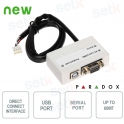 Paradox Allarme Modulo USB interfaccia cavo programmazione Centrali