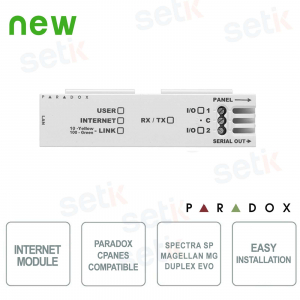 Modulo Internet per Centrali Allarme Paradox