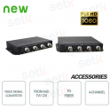Pair of converters from AHD / TVI / CVI signal to 4-Channel Optical Fiber - Setik