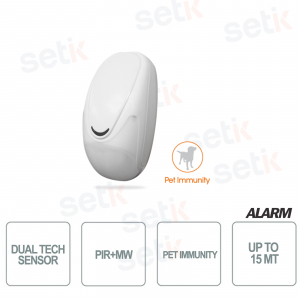 copy of Sensore Doppia Tecnologia Resistenze EOL AMC