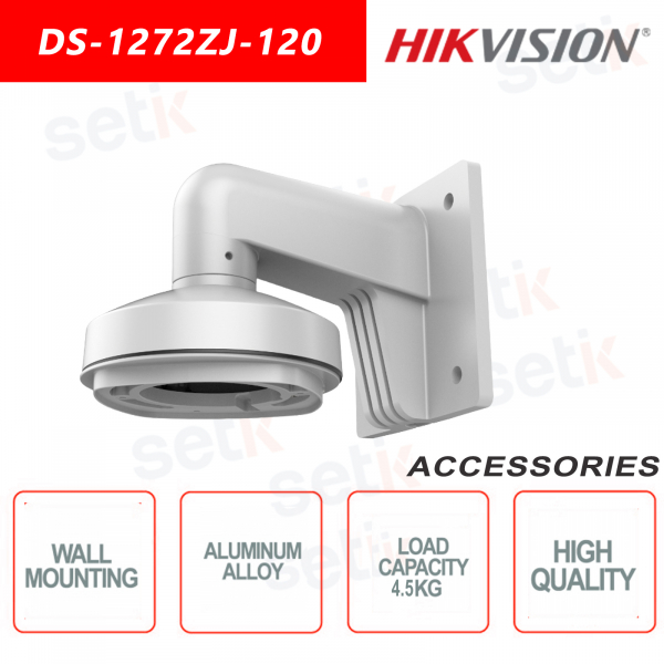 Wall mount bracket for aluminum mini dome cameras - Hikvision