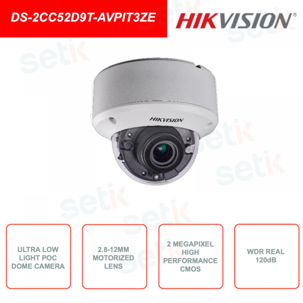 PoC Dome Camera - With 2MP High Performance CMOS - Ultra Low Light - 2.8-12mm Motorized Lens