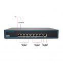 Poe Switch 8 Ports 10/100 Mbit / s + 1 Uplink 10/100 Mbit / s 150 W - Setik