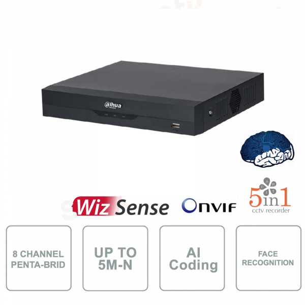 XVR5108HS-I3 XVR Dahua DVR 8 Hybrid Channels Wizsense Penta-brid 5M-N/1080p AI Coding Video Analysis