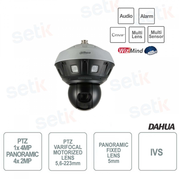 Caméra dôme motorisée multi-capteurs WizMind Dahua