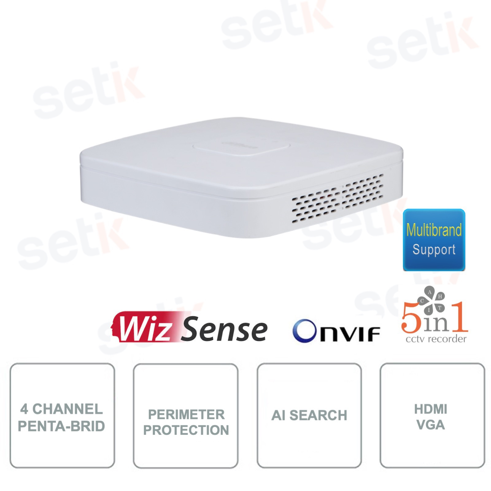 Xvr C I Xvr Dahua Channels M N In H Ip Input