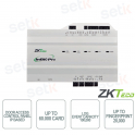 ZKTECO - Zutrittskontrollzentrale für Türen basierend auf IP-Technologie - inBio-160 PRO