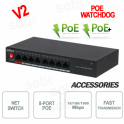 Switch Gigabit Ethernet Watchdog PoE de 8 puertos - Versión Dahua V2