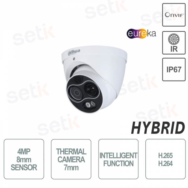 Caméra Thermique Hybride Série Eureka 4MP Intelligence Artificielle Onvif PoE Dahua