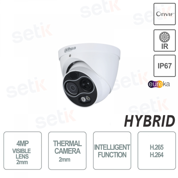 Caméra Thermique Hybride Série Eureka 4MP Intelligence Artificielle Onvif PoE Dahua