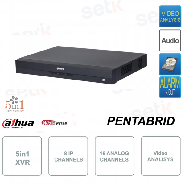 XVR IP ONVIF® 5in1 - 16 canali - 5M-N-1080p - IOT e POS - Audio - Allarme - Video Analisi