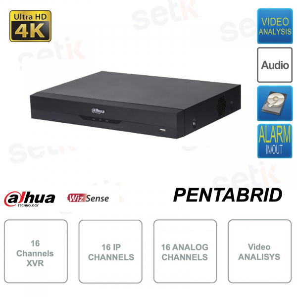 XVR ONVIF® 16 canali 5in1 4K-N - 5MP - 16 canali IP e 16 Canali analogici - POS e IOT - Video Analisi