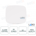 64 Zone Wireless Alarm Control Panel with Integrated WI-FI