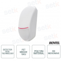 Dual-technology PIR and Microwave motion detector - Bentel
