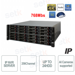 Servidor IP Super NVR 256 canales 4K 24MP 24HDD 768Mbps Raid AI IVS Dahua