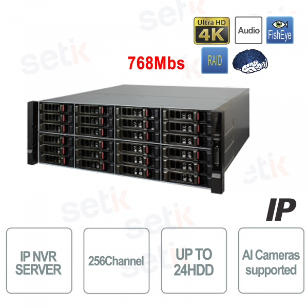Servidor IP Super NVR 256 canales 4K 24MP 24HDD 768Mbps Raid AI IVS Dahua