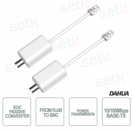 Kit 2x Convertitori Passivi Dahua LR1002 RJ45-BNC per Coassiale IP