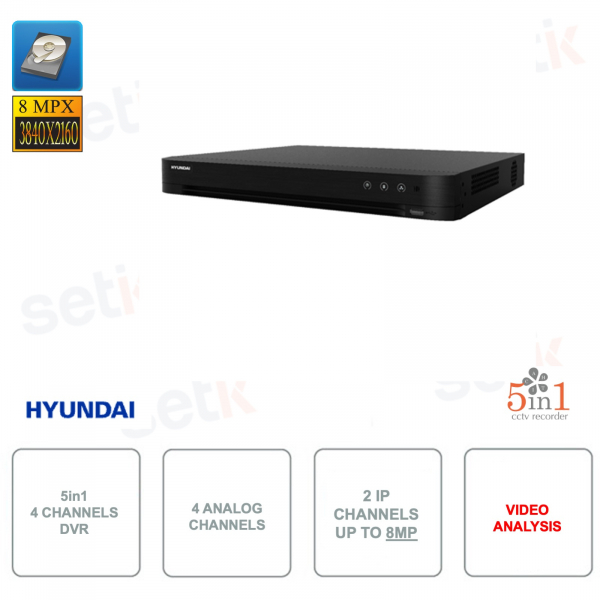 DVR 4 ONVIF® IP channels - 5in1 - 4 analogue channels - 2 IP channels