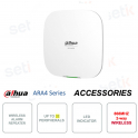 Wireless alarm repeater - up to 32 peripherals - 868Mhz