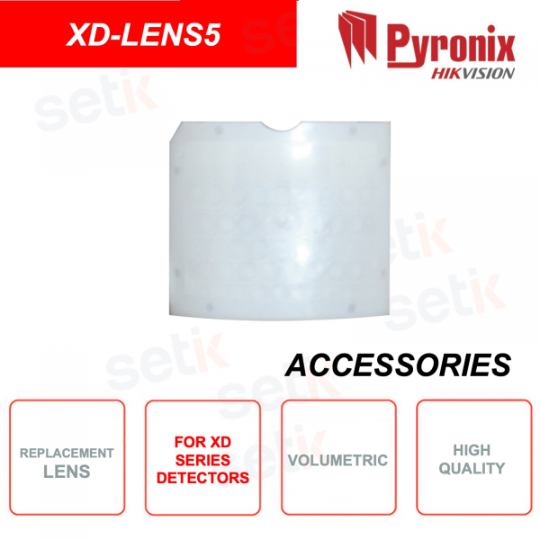 Spare volumetric lens for XD series detectors