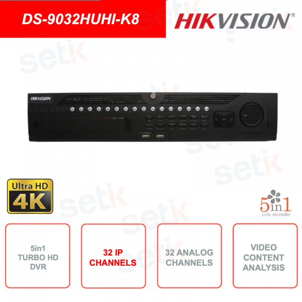 TURBO HD DVR IP ONVIF® 5in1 - 32 canali analogici e 32 canali IP - Video Analisi