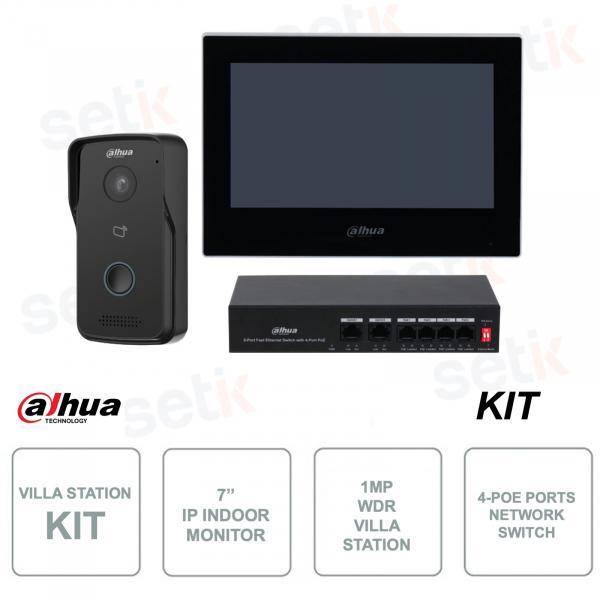 Kit per stazione videocitofonica IP