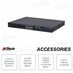 Netzwerk-Switch – 24 SFP-Ports – 8 RJ45-LAN-Combo-Ports – 4 SFP+-Ports für Uplink
