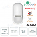 PIR + MW alarm movement sensor Anti-masking  - BMD-504 – BLC203 - S