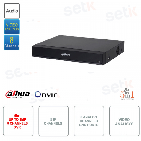 XVR IP ONVIF - 5en1 - Hasta 8MP 4K - 16 canales analógicos - Análisis Audio - Video