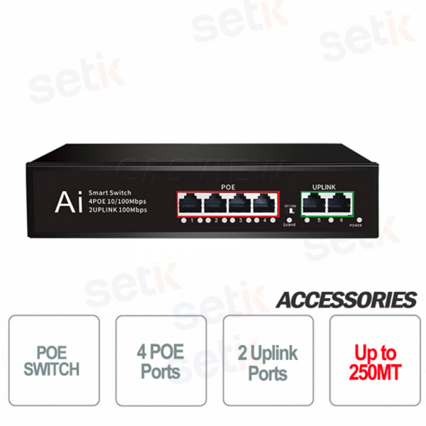 Switch réseau Poe 4 ports + 2 Uplink jusqu'à 250 mètres 10/100MBPS 75W