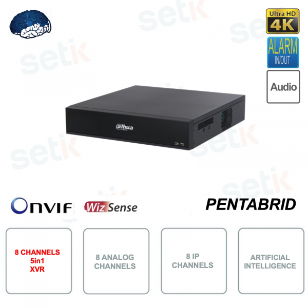 XVR IP ONVIF - 5in1 - 8 channels - 8 analogue channels and 8 IP channels - Artificial intelligence