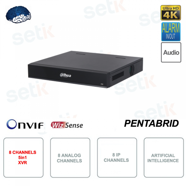 XVR IP ONVIF - 5in1 - 8 channels - 8 analogue channels and 8 IP channels - Artificial intelligence