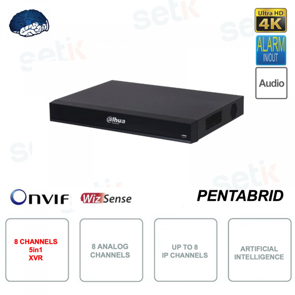 XVR 5in1 IP ONVIF - Fino a 4K - 8 canali analogici e 8 canali IP - Intelligenza artificiale