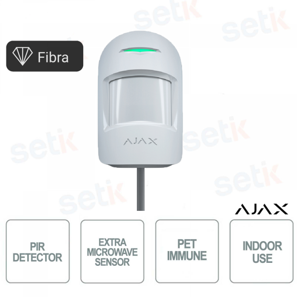 Motionprotect plus fiber indoor wired motion detector with extra microwave sensor