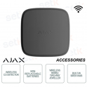 Détecteur de monoxyde de carbone Ajax FireProtect 2 AC Noir – Jeweler CO