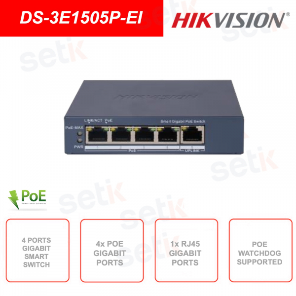 Network Switch - 4 Gigabit PoE Ports, 1 Gigabit RJ45 Port