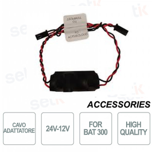 copy of Scheda LAN Cloud WiFi per controllo nebbiogeni - UR FOG