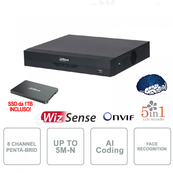 XVR5108HS-I3(1T) XVR Dahua DVR 8 1TB Canali Ibrido Wizsense Penta-brid 5M-N/1080p AI Coding Video Analisi