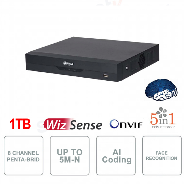 XVR5108HS-I3 XVR Dahua DVR 8 1TB Canales Híbridos Wizsense Penta-brid 5M-N/1080p AI Codificación Análisis de Video