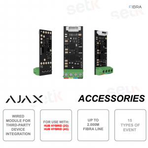 Fiber Transmitter - Wired module for inserting third-party devices