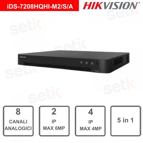 5in1 DVR 8 analog channels + 4 IP with smart functions - Hikvision