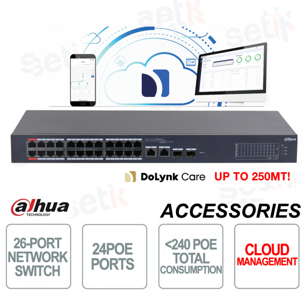 Switch di rete 24 Porte PoE + 2 Porte 10/100/1000 RJ45 SFP Serie Cloud Managed Dahua