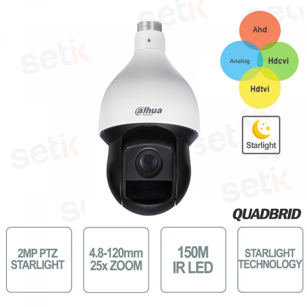 copy of Dahua 1080P 2 MPX 4in1 PTZ-Außenkamera Motorisierte 25X IR 150M Starlight WDR-Audioalarm RS485