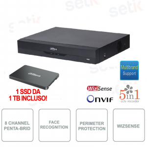 XVR - ONVIF® - 5in1 - Risoluzione 5M-N/1080p 1SSD da 1TB incluso - Intelligenza Artificiale