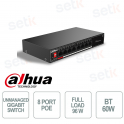 copy of Verwalteter Gigabit-Switch – 36 Ports – 24 SFP – 8RJ45 – 4SFP+ – Dahua