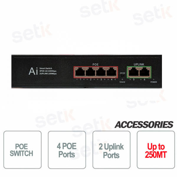 Switch Poe de Red 4 puertos + 2 Uplinks hasta 250 metros 10/100MBPS 65W