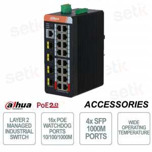 Industrieller Netzwerk-Switch – 20 Ports, 16 PoE-Watchdog 10/100/1000 Mbit/s + 4 SFP-Ports 1000 M